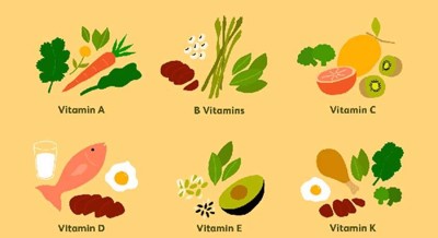 5 loại vitamin thân thiện với làn da